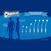 Chuckit Pro Ball-Wurfschläger 25 Mtr