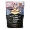Carnilove Lachs/Truthahn-Welpen