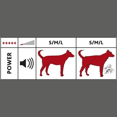 Trixie Set Andis Typ Agcb