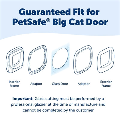 Petsafe Adapter Katzenklappe Big Cat Für Glas