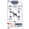 Advance Veterinary Diet Hundegelenke